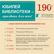 Юбилей библиотеки - праздник для всех! Юбилей библиотеки - праздник для всех!