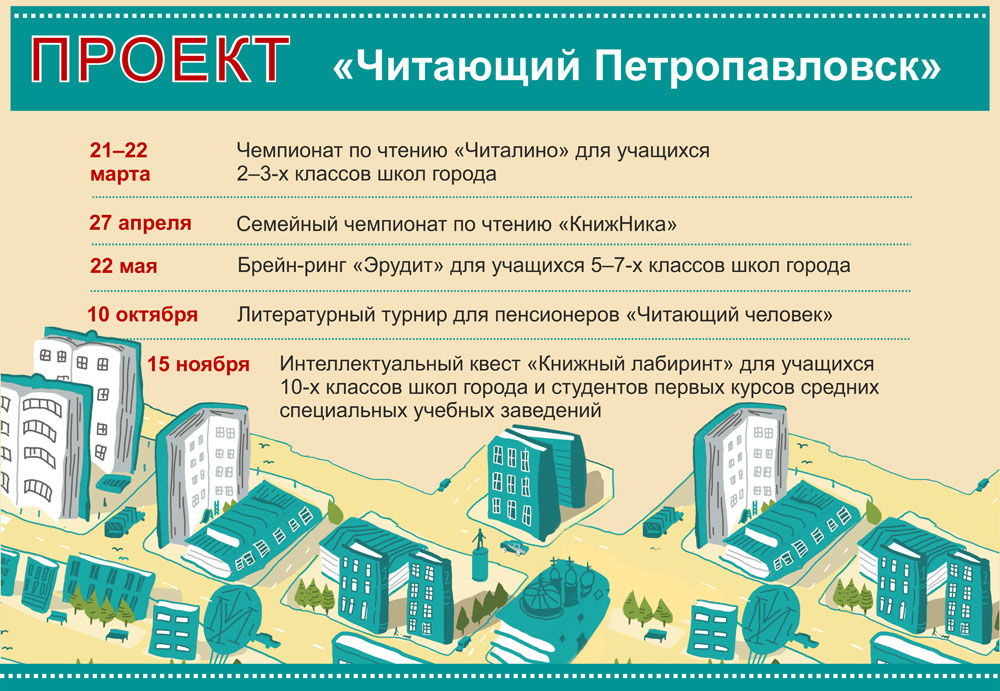 Читающий Петропавловск